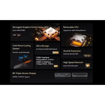 MINISFORUM MS-A1 AMD Gaming Mini PC Ryzen 9 9950X R7 9700X 4*NVMe 2*2.5G LAN 2*DDR5 Oculink Powerful Computer Workstation WiFi6